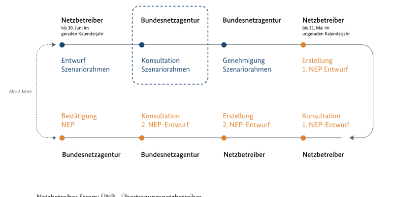 Bildschirmfoto 2024-09-27 um 15.05.00